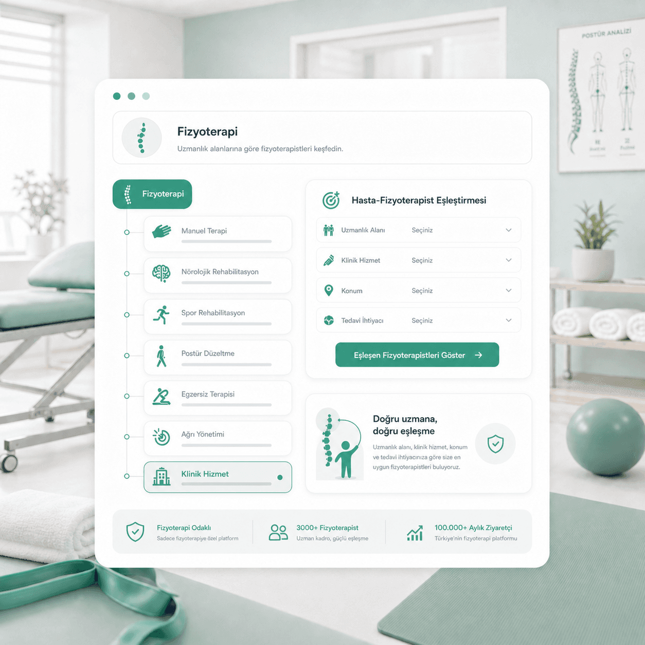 Fizyoterapi odaklı dikey platform yapısını anlatan görsel
